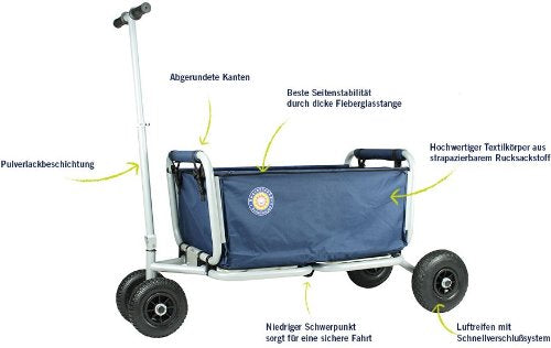 Beachtrekker LiFe faltbar blau mit Bremse