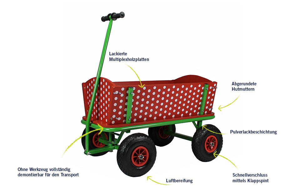 Beachtrekker Style Rotkäppchen