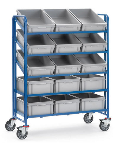 Fetra 1398 Breiter Eurokasten-Wagen mit fünf offenen Etagenrahmen und Eurokästen