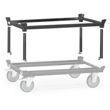 Fetra 22921 7016 Aufsetzrahmen für Paletten-Fahrgestelle "GREY EDITION" 1200 kg