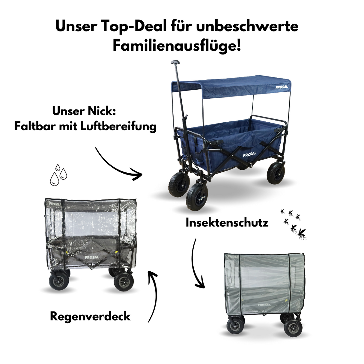 Bollerwagen Frosal Nick blau inkl. Regenverdeck und Insektenschutz
