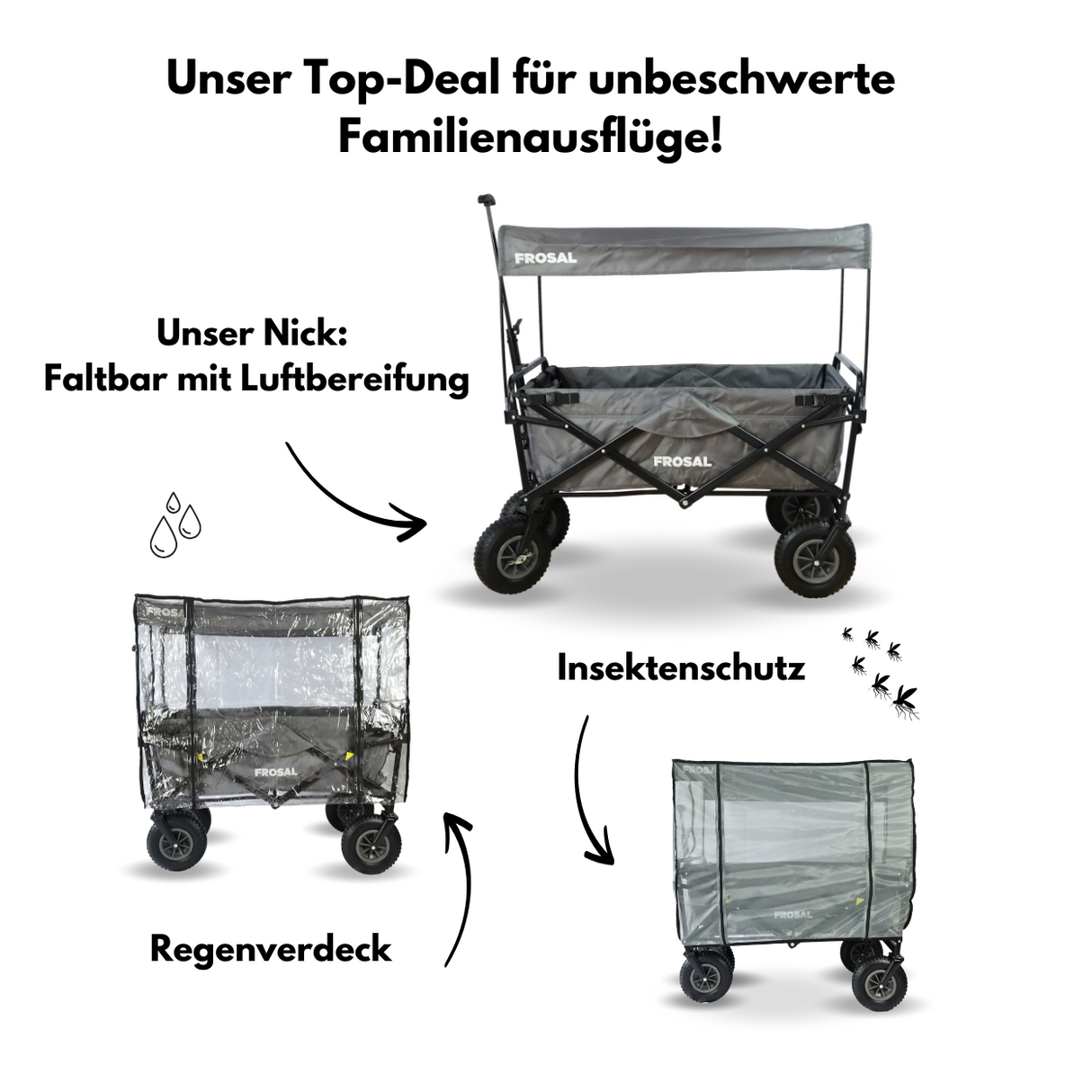 Bollerwagen Frosal Nick grau inkl. Regenverdeck und Insektenschutz