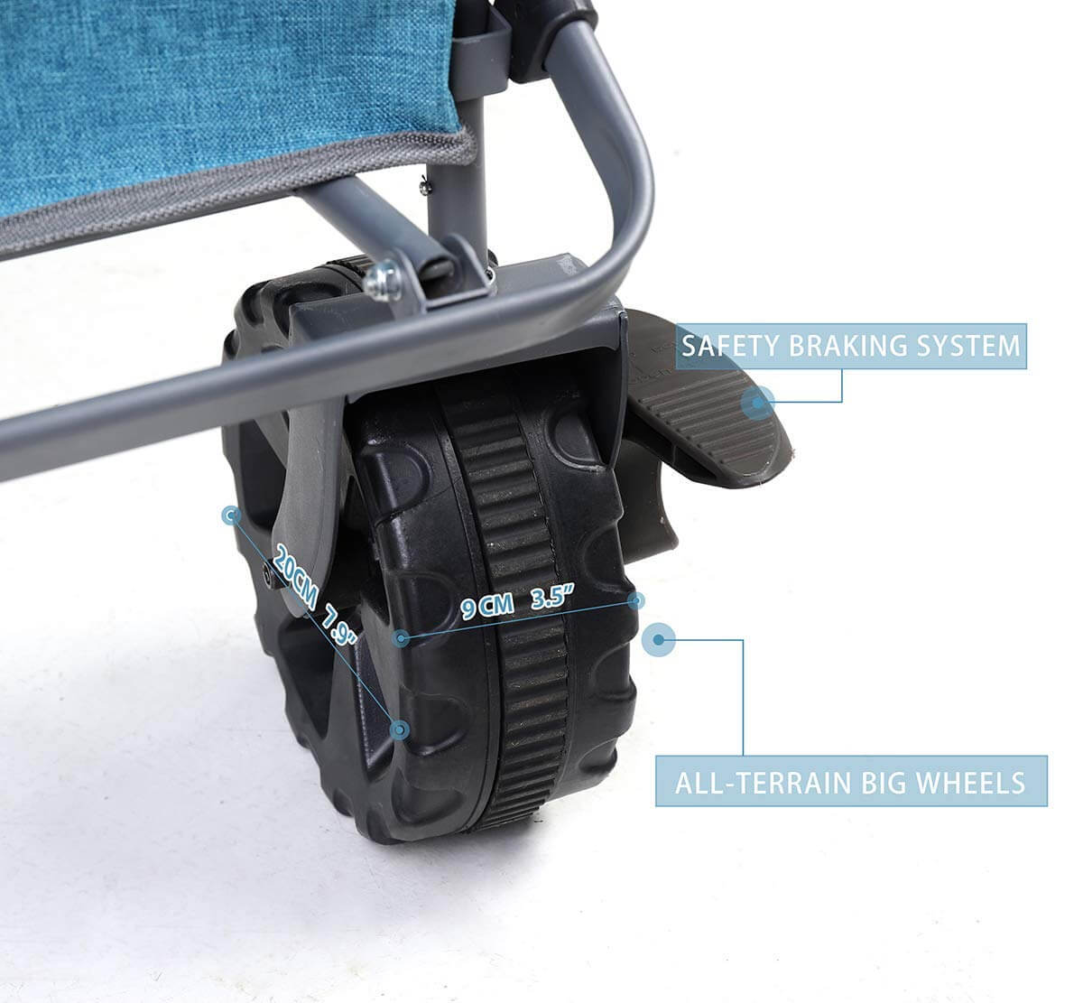 Sekey faltbarer Bollerwagen mit Schubstange - türkis