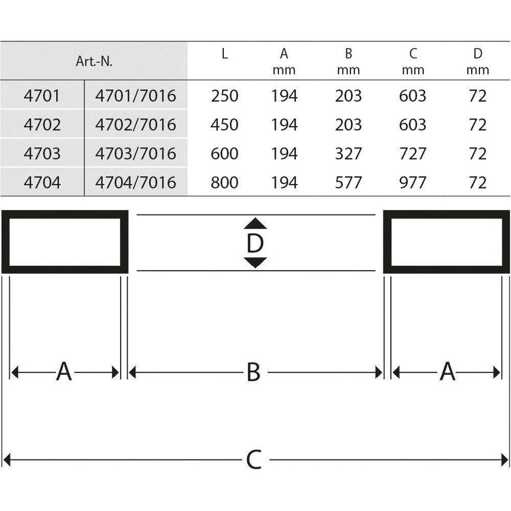 Fetra 4701 7016,4701A 7016 750 kg, 250 Liter Inhalt, serienmäßig TOTALSTOP