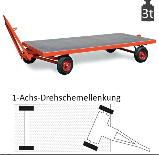 ROLLCART 60-1007 - Schwerlast-Industrieanhänger, 1-Achsen Drehschemel-Lenkung, bis zu 3000 kg