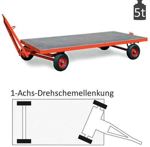 ROLLCART 60-1013 - Schwerlast-Industrieanhänger, 1-Achs-Drehschemel-Lenkung, bis zu 5000 kg