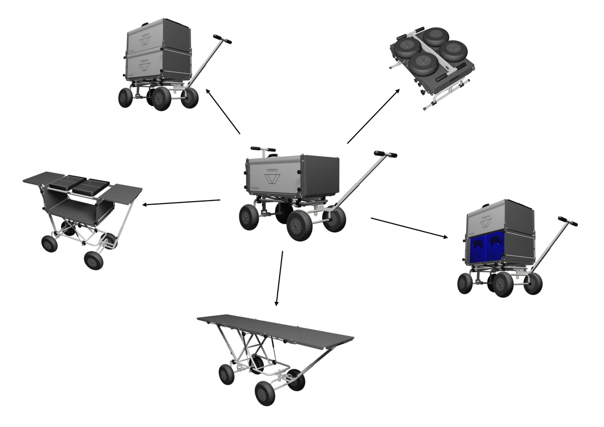 Eckla Metamo Multifunktions-Bollerwagen