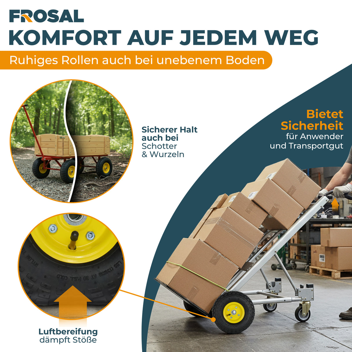 FROSAL Ersatzrad Transportwagen 16 mm Achse Gelb 4.10 / 3,50 - 4