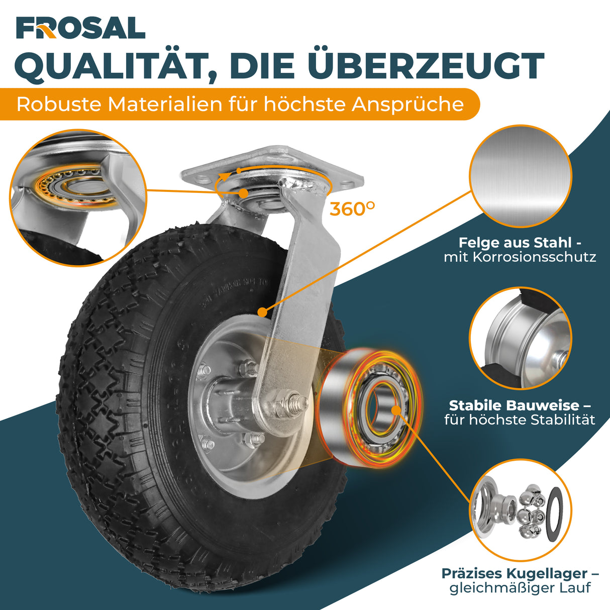 2 x Frosal Bockrolle + 2 x Lenkrolle Set Ø 260 x 85 mm | 3.00-4 Rad als 4-tlg. Set | Luftrad