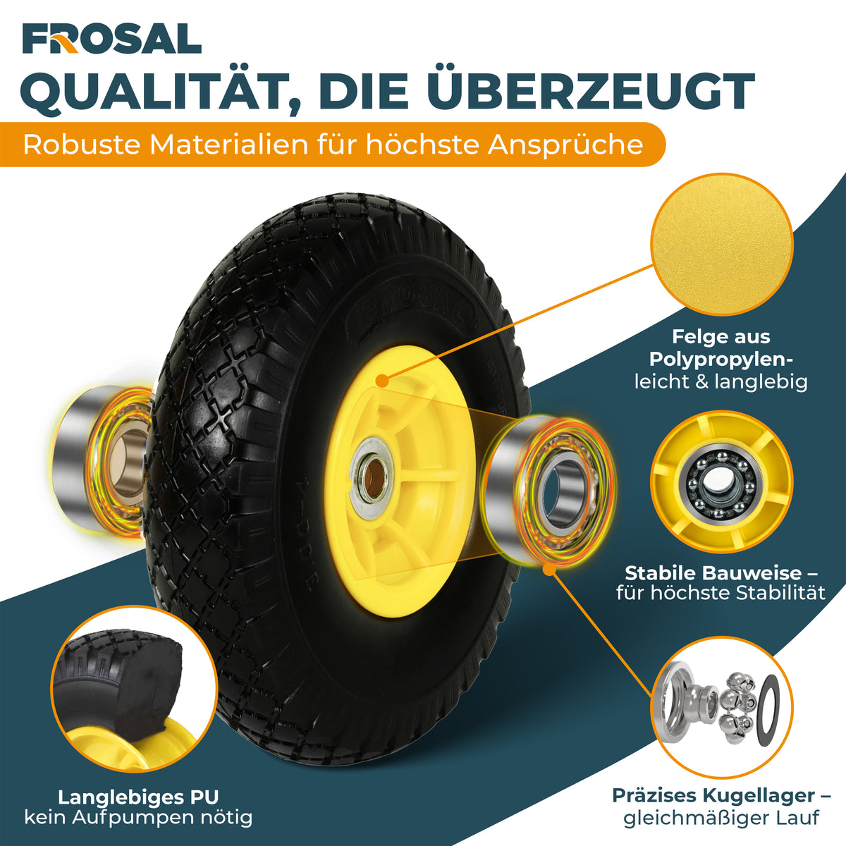 FROSAL Ersatzrad - PU Rad Nabe 16mm/50mm für Bollerwagen oder Sackkarre pannensicher