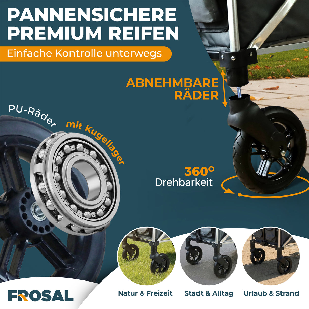 FROSAL Bollerwagen VICTOR faltbar für Kinder klappbar