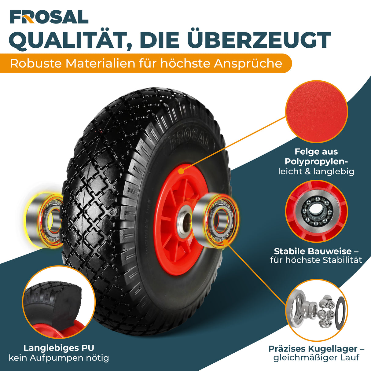 FROSAL Ersatzrad - PU Rad Nabe 16mm/50mm für Bollerwagen oder Sackkarre pannensicher