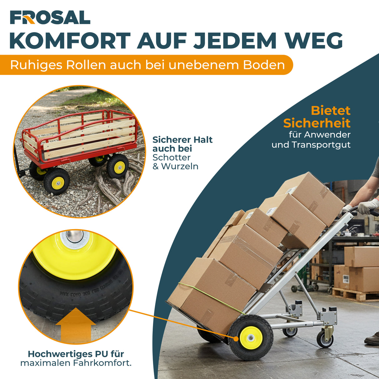 FROSAL Ersatzrad - PU Rad Nabe 16mm/50mm für Bollerwagen oder Sackkarre pannensicher Felge gelb