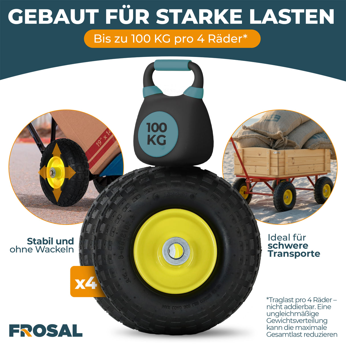 FROSAL Ersatzrad - PU Rad Nabe 16mm/50mm für Bollerwagen oder Sackkarre pannensicher Felge gelb