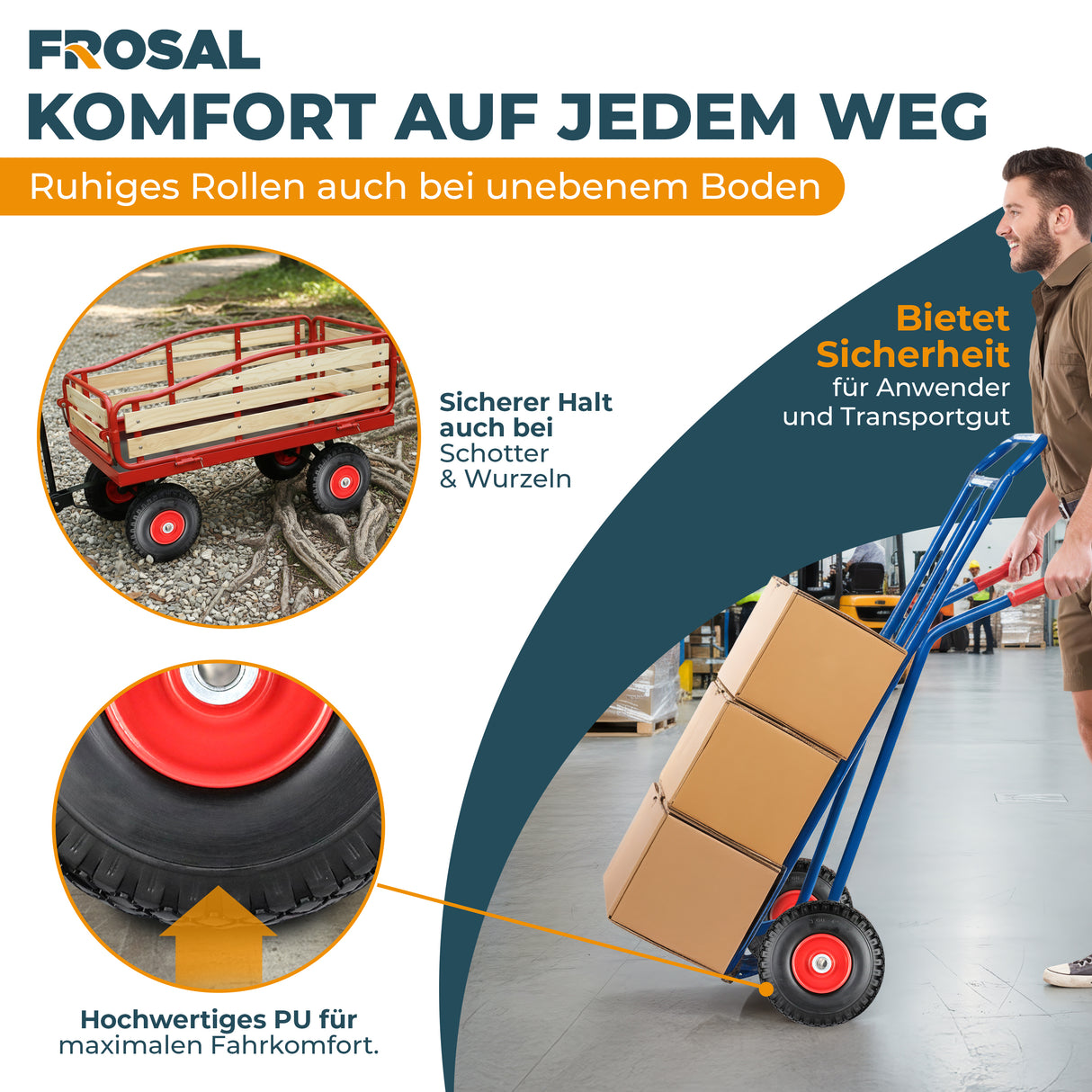 FROSAL pannensichere Ersatzräder 260×80 mm für Bollerwagen & Sackkarre | PU Rad auf Stahlfelge | Achse Ø20×75 mm | Räder Transportkarre pannensicher
