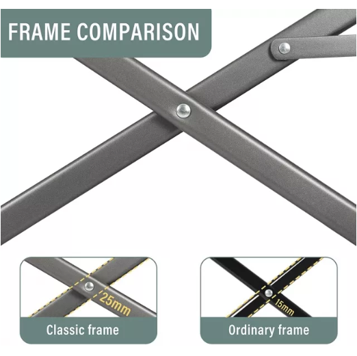 Sekey Verlängerter faltbarer Bollerwage mit Bremse