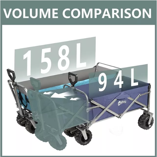 Sekey Verlängerter faltbarer Bollerwage mit Bremse