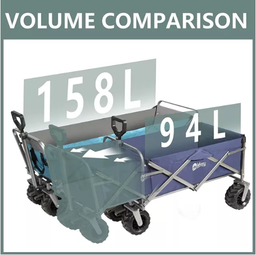 Sekey Verlängerter faltbarer Bollerwage mit Bremse