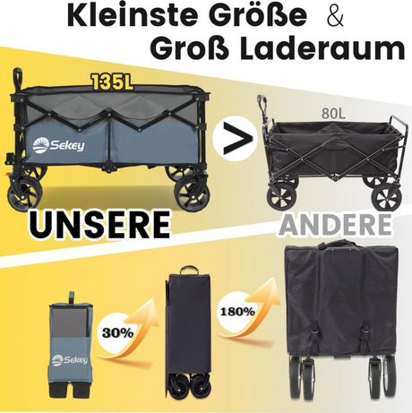 Sekey Bollerwagen XL faltbarer Bollerwagen mit Bremse, 135L, 120KG,