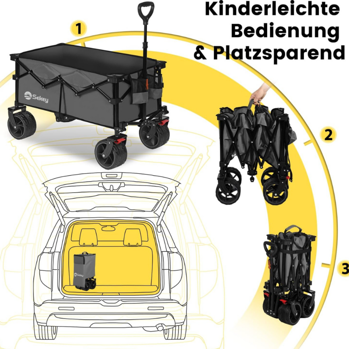 Sekey Bollerwagen XL faltbarer Bollerwagen mit Bremse, 135L, 120KG,