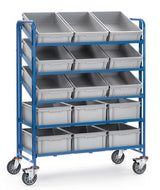 Fetra 1398 Breiter Eurokasten-Wagen mit fünf offenen Etagenrahmen und Eurokästen