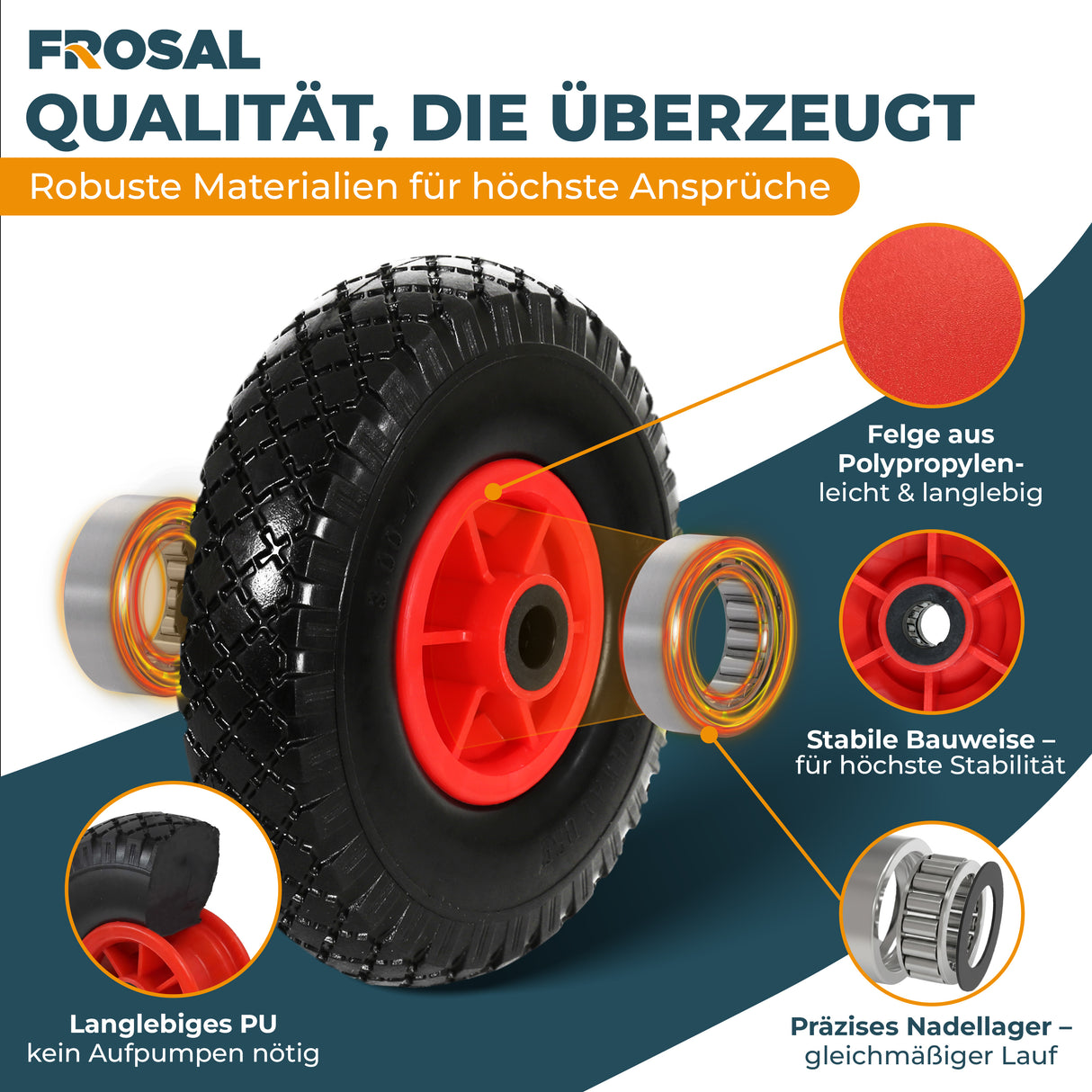 FROSAL Sackkarrenrad - PU Rad Nabe 20mm/60mm für Bollerwagen oder Sackkarre Vollgummi