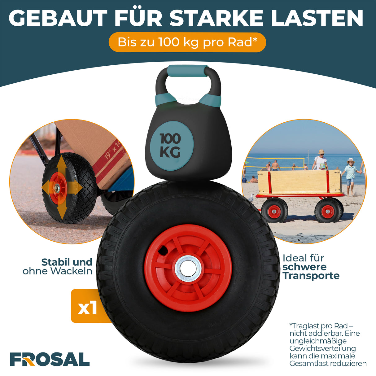 FROSAL Ersatzrad - PU Rad Nabe 16mm/50mm für Bollerwagen oder Sackkarre pannensicher