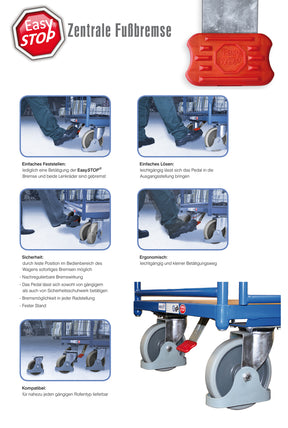 VARIOfit EasySTOP Bremse Fußbremse